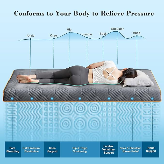EnHomee Memory Foam Mattress Topper,3 Inch King Mattress Topper Pressure Relief with Cooling Gel and Removable & Washable Embossed Cover, CertiPUR-US & Oeko-TEX Certified, Grey, King