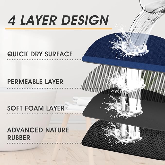 Ultra Thin Bath Mat, Upgrade Backing Non Slip Thin Bath Mats Fit Under Door, Quick Dry Ultra Absorbent Bathroom Rugs, Machine Washable Bath Rugs for Bathroom, Bathtub, Dark Blue/Bordered/60"x20"