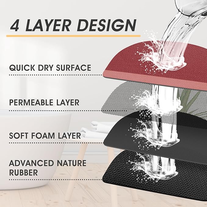 Christmas Ultra Thin Bath Mat, Upgrade Backing Non Slip Thin Bath Mats Fit Under Door, Quick Dry Ultra Absorbent Bathroom Rugs, Machine Washable Bath Rugs for Bathroom, Bathtub, Red/Bordered/32"x20"