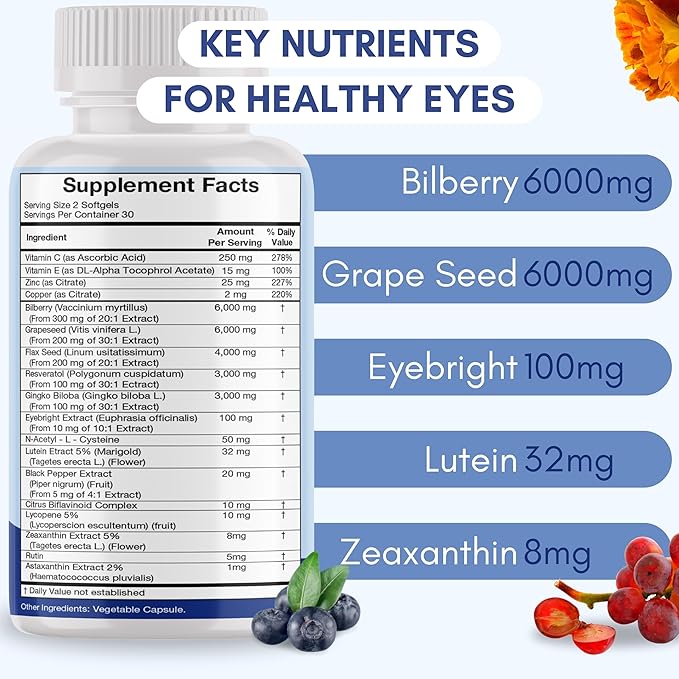 NOVEHA AREDS 2 Eye Vitamin & Mineral Supplement | Vision Support Formula with Lutein, Zeaxanthin, Bilberry, Eyebright & Grape Seed | Supports Eye Health & Macular Function (120 Capsules)