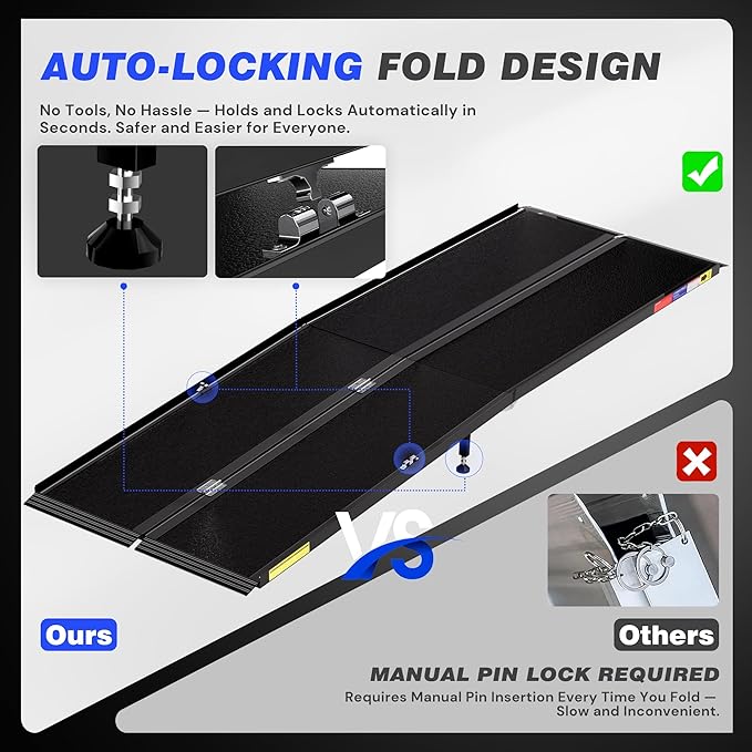 8FT Portable Wheelchair Ramp with Quick-Lock, Black Seamless Non-Slip Aluminum Folding Handicap Ramp,Threshold Ramp for Doorways, Wheel Chair Ramp for Home Steps