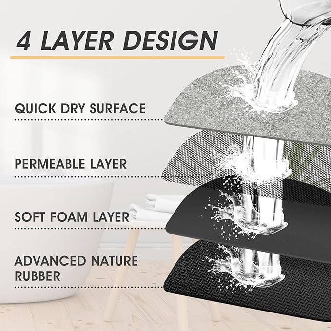 Ultra Thin Bath Mat, Upgrade Backing Non Slip Thin Bath Mats Fit Under Door, Quick Dry Ultra Absorbent Bathroom Rugs, Machine Washable Bath Rugs for Bathroom, Bathtub, Light Gray/Checkered/32"x20"