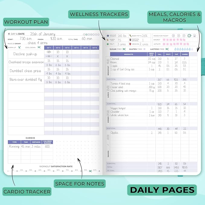 Clever Fox Fitness & Food Journal – Nutrition & Workout Planner for Women & Men – Diet & Gym Exercise Log Book with Calendars, Diet & Training Trackers - Undated, A5 Size, Hardcover (Turquoise)