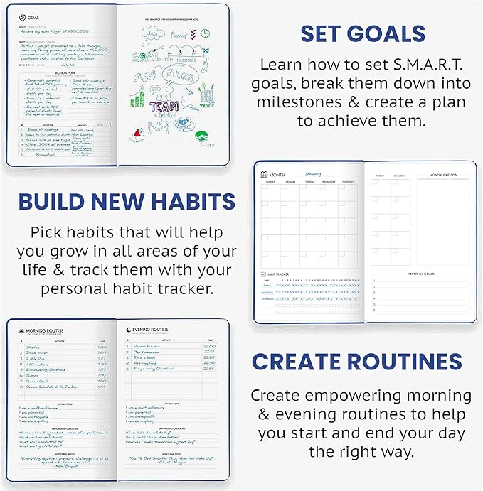 Undated Daily Planner – 1-Year B5 Productivity Organizer with Two-Page Weekly Spread, Goal Setting, Habit Tracker, Weekly & Monthly Pages – Hardcover Time Management Notebook (Blue)