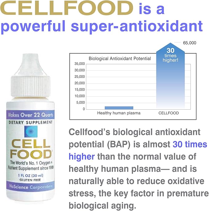Cellfood Oxygen Boost, 1 fl oz - Liquid Oxygen Supplement for Lymphatic Drainage, Altitude Sickness, Jet Lag, Fatigue, Headaches, Hangovers & Energy - Gluten Free, Cert. Kosher - Makes Over 22 Quarts