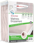 Guardmax Jersey Knitted Twin Zippered Mattress Encasement - Waterproof & Bed Bug Proof Mattress Protector - Comfortable, Soft, and Noiseless Zippered Bedding - Dust Mite Proof (39 x 75 x 10)
