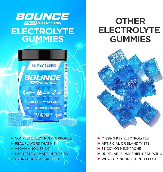 Bounce Pro Hydration Electrolyte Gummies – 75 Vegan Chewable Gummies with Sodium, Potassium & Magnesium for Running, Workouts & Endurance – No Sugar, Caffeine Free Electrolyte Chews, Blueberry Splash
