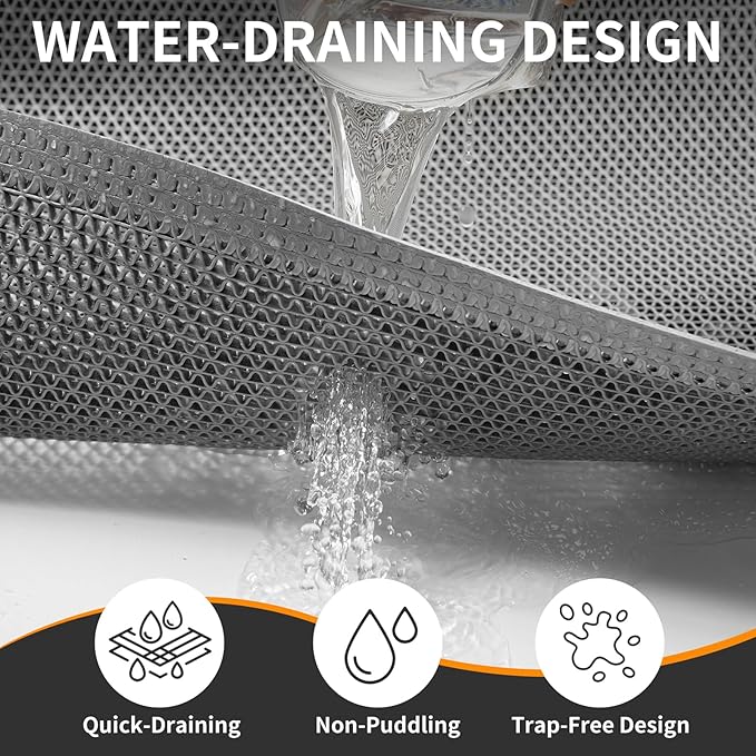 Front Door Mat 24''x36'', Drainage Heavy Duty Dirt Trapping Non-Slip Doormats, Outdoor Rubber Floor Mats, Restaurant Commercial Kitchen Industral Pool Entrance Bar Wet Area, Grey