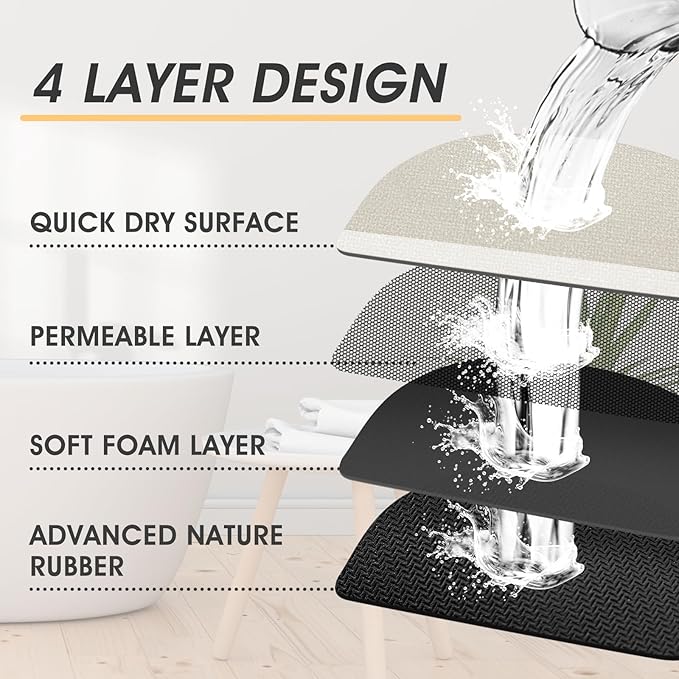 Ultra Thin Bath Mat, Upgrade Backing Non Slip Thin Bath Mats Fit Under Door, Quick Dry Ultra Absorbent Bathroom Rugs, Machine Washable Bath Rugs for Bathroom, Bathtub, Light Beige/Bordered/32"x20"
