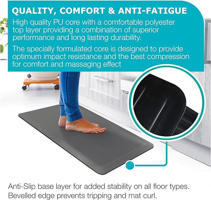 Ultralux Anti-Fatigue Standing Comfort Mat, Thick Non-Slip Cushioned Kitchen Floor Mat 3/4” Thick 16” x 24” Premium Durable Ergonomic Multi-Use Standing Support Pad, Home, Office, Kitchen Rug, Gray