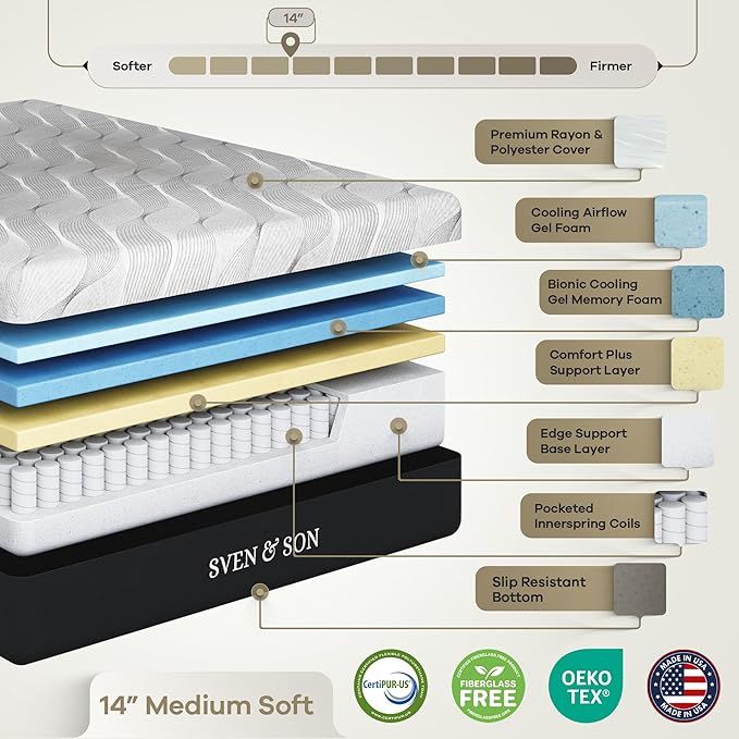 Sven & Son Classic Adjustable Bed Base, Head and Foot Lift, Massage, Under-Bed Lights, USB, Gel Memory, Zero Gravity Smart Frame - Twin XL + 14 inch Hybrid Spring Matt (Medium Soft)