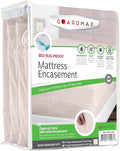 Guardmax Jersey Knitted Short Queen Zippered Mattress Encasement - Waterproof & Bed Bug Proof Mattress Protector - Comfortable, Soft, and Noiseless Zippered Bedding - Dust Mite Proof (60 x 75 x 12)