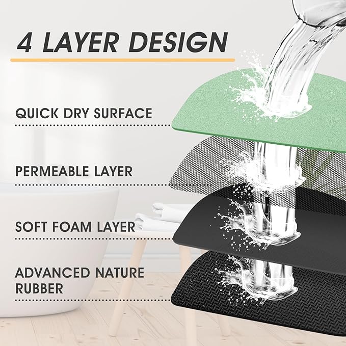 Ultra Thin Bath Mat, Upgrade Backing Non Slip Thin Bath Mats Fit Under Door, Quick Dry Ultra Absorbent Bathroom Rugs, Machine Washable Bath Rugs for Bathroom, Bathtub, Sage Green/Solid/24"x17"