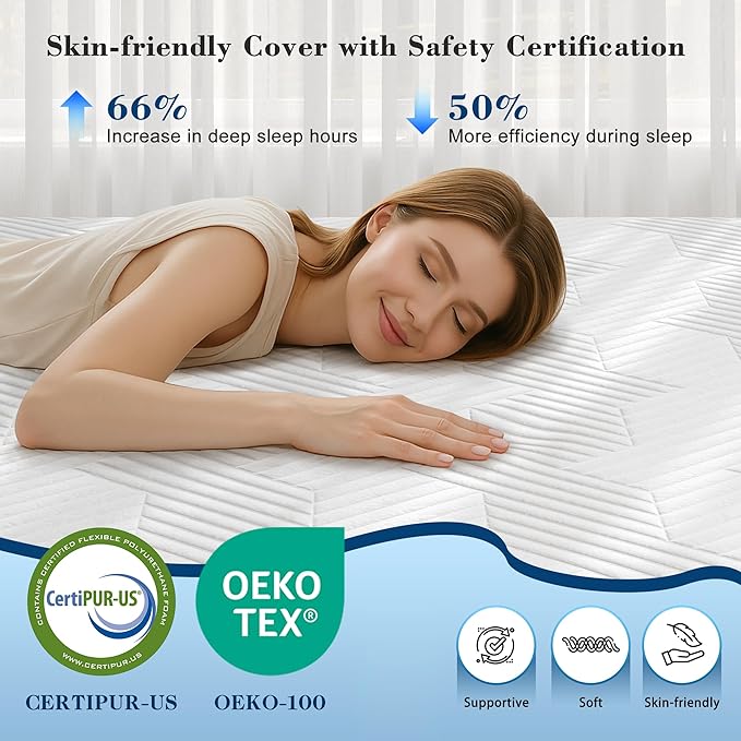 EnHomee Memory Foam Mattress Topper,4 Inch Full Mattress Topper Pressure Relief with Cooling Gel and Removable & Washable Embossed Cover, CertiPUR-US & Oeko-TEX Certified, White, Full