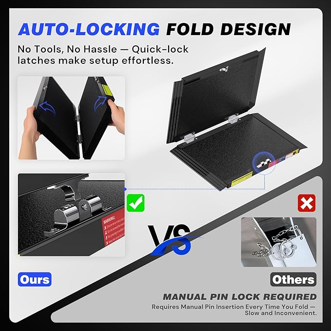 1.9 FT Portable Wheelchair Ramp with Quick-Lock, Black Seamless Non-Slip Aluminum Folding Handicap Ramp,Threshold Ramp for Doorways, Wheel Chair Ramp for Home Steps, Loading Dock Plates