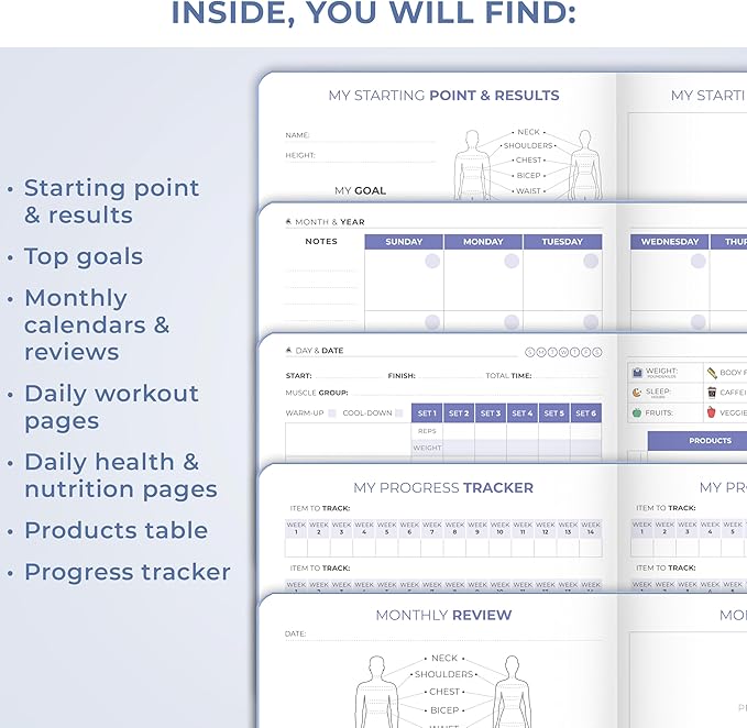Clever Fox Fitness & Food Journal Pocket – Nutrition & Workout Planner for Women & Men – Diet & Gym Exercise Log Book with Calendars, Diet & Training Trackers – Lasts 3 Months, 4.3x5.5” (Periwinkle)