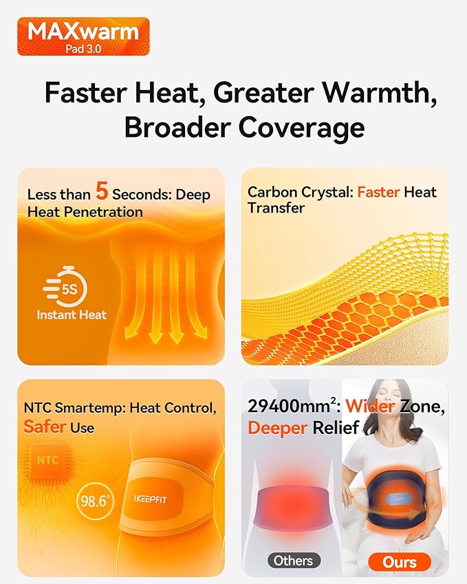 Portable Heating Pad for Back, Cordless Wearable Heat Belt with Massager for Lower Back Pain Relief, Battery Powered 8000 mAh Rechargeable, MAXwarm® 3.0, Gift for Women Men 90-310 lbs