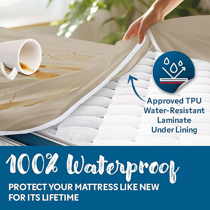 Guardmax Jersey Knitted King Zippered Mattress Encasement - Waterproof & Bed Bug Proof Mattress Protector - Comfortable, Soft, and Noiseless Zippered Bedding - Dust Mite Proof (78 x 80 x 12)