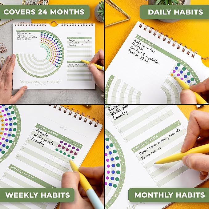 Clever Fox Habit Calendar Circle – 24-Month Inspirational Daily Habit Tracker with Colorful Pages – Routine & Goal Planner Journal (Dark Blue & Red)