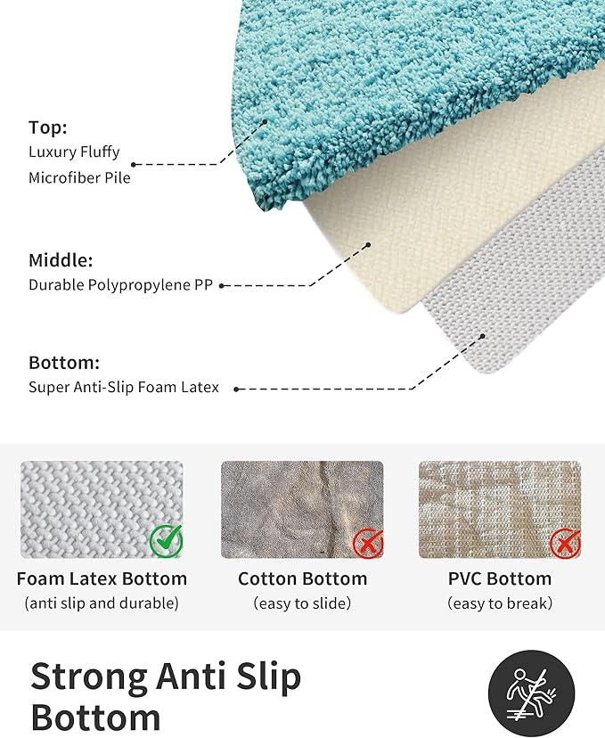 ILANGO Teal Toilet Rugs U Shaped 22" × 24" Non Slip & Super Absorbent Extra Thick Soft, Washable Bath Mats for Bathroom Floor, Microfiber Plush Shaggy Contour Bath Rugs for Toilet,Dry Quick