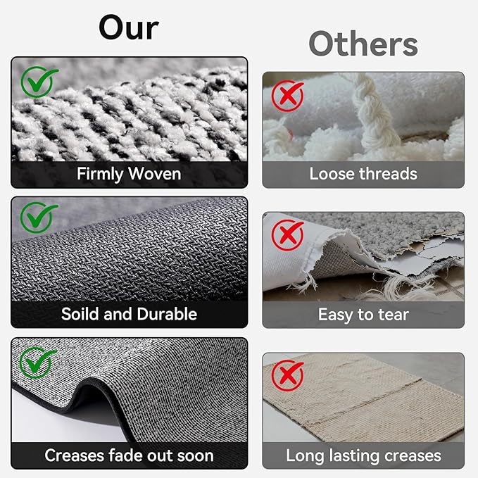 16"x24" Absorbent Quick Dry Bath Mats, Non-Slip Rubber Backing Bathroom Rug, Washable Bath Rugs for Bathroom Floor, Sink and Outside Shower, Low Pile Rug Fit Under Door, Minimalism, Black