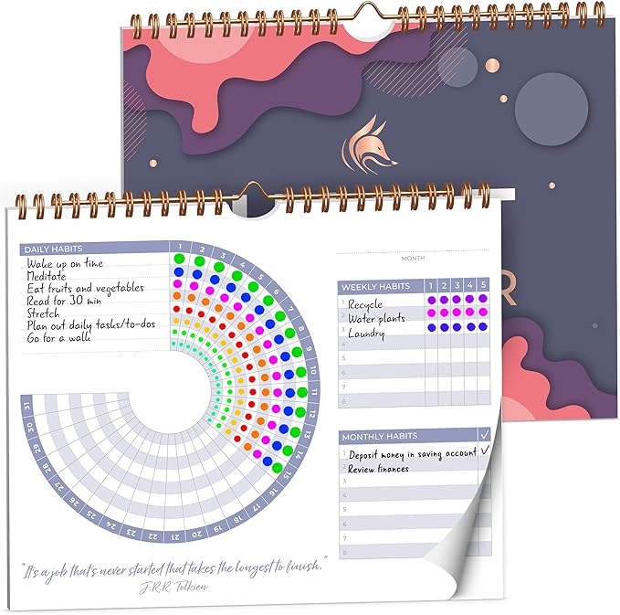 Clever Fox Habit Calendar Circle – 24-Month Inspirational Daily Habit Tracker with Colorful Pages – Routine & Goal Planner Journal (Dark Blue & Red)