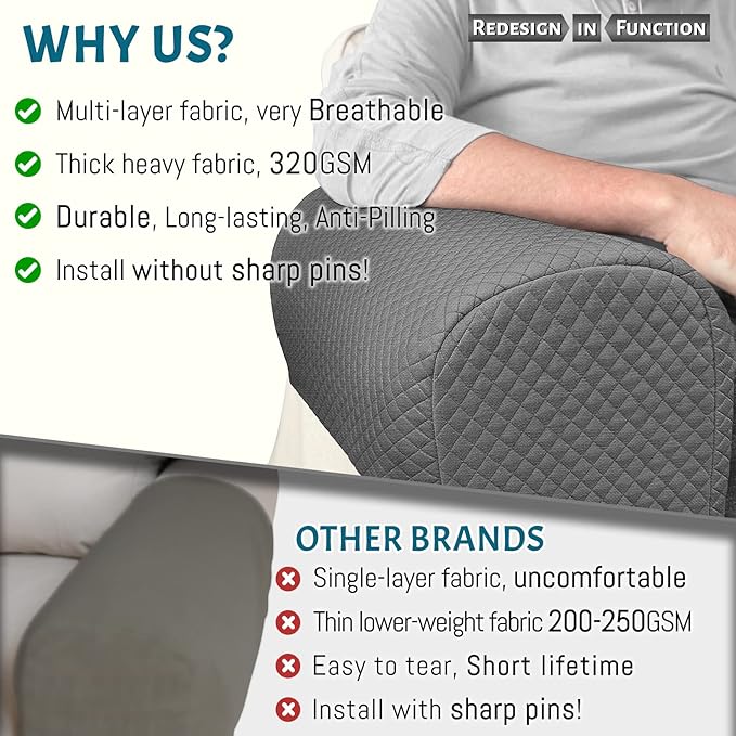 Roytub Stretch Couch Arm Covers, Breathable Armrest Covers for Sofas and Chairs Arm Cover Keep Your Home Clean, Sofa Arm Cover can Decorate and Protect Your Sofa(2 PCS, Grey)