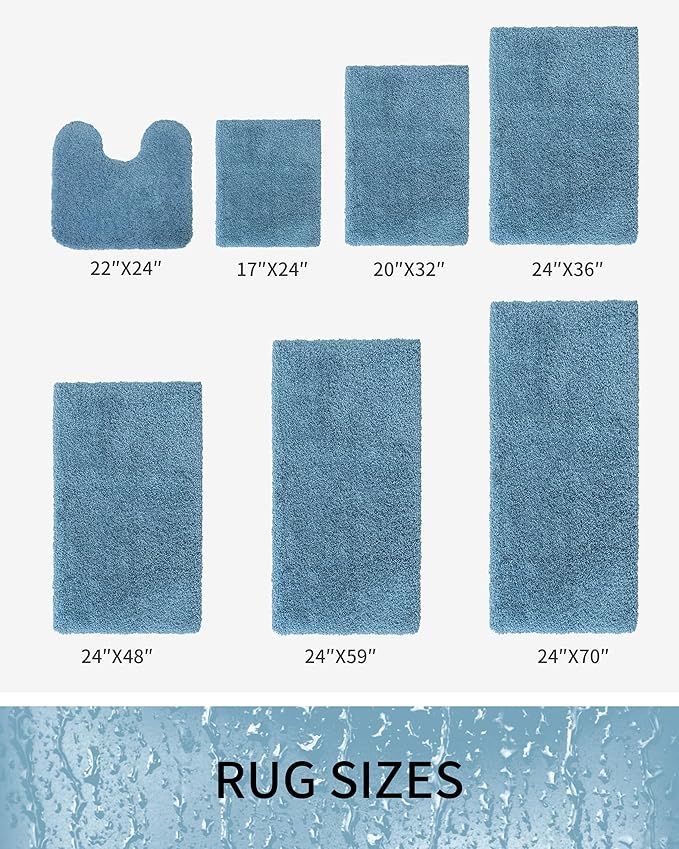 Bathroom Rugs, Ultra Thick Shaggy Soft Microfiber Absorbent Bath Rug, High Density Foam Latex Non Slip Backing, Machine Washable Bath Mats for Bathroom Floor & Sink 24x17, Blue