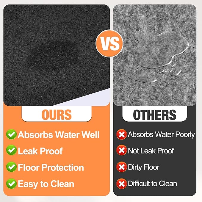 ToLanbbt Under Washing Machine Mat - 62 x 36 Inch Water Resistant Felt Floor Protector with PE Backing for Washer, Dryer, Fridge, Freezer Home Appliance, Non-Slip Refrigerator Floor Mat, Black
