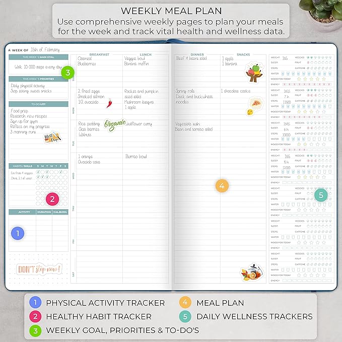 Clever Fox Meal Planner PRO – Weekly Meal Prep Journal with Grocery List & Weigh Loss Tracker – Diet, Fitness & Welness Log Book – Nutrition Diary Notebook – Lasts 12 Months, 7x10” (Mystic Blue)