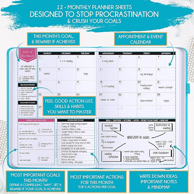 Law of Attraction Planner – Undated Hourly, Weekly & Monthly Goal Setting Planner, 12-Month to Increase Productivity | Life & Gratitude Journal, Include Foldable Vision Board, Gift Box & Stickers