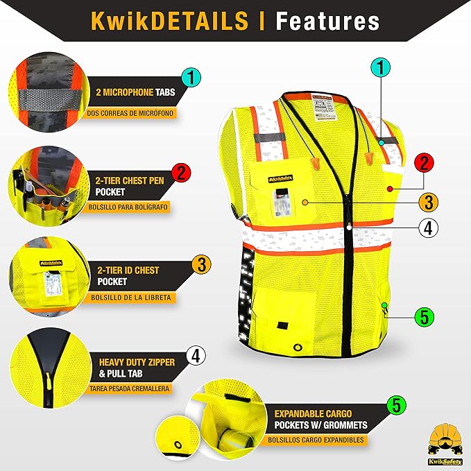 KwikSafety - BIG KAHUNA DIGITAL Safety Vest [LIMITED EDITION] Class 2 ANSI OSHA Reflective Vest Durable High Visibility Vest Construction Safety Vest for Men Industrial Work Gear/Yellow Small