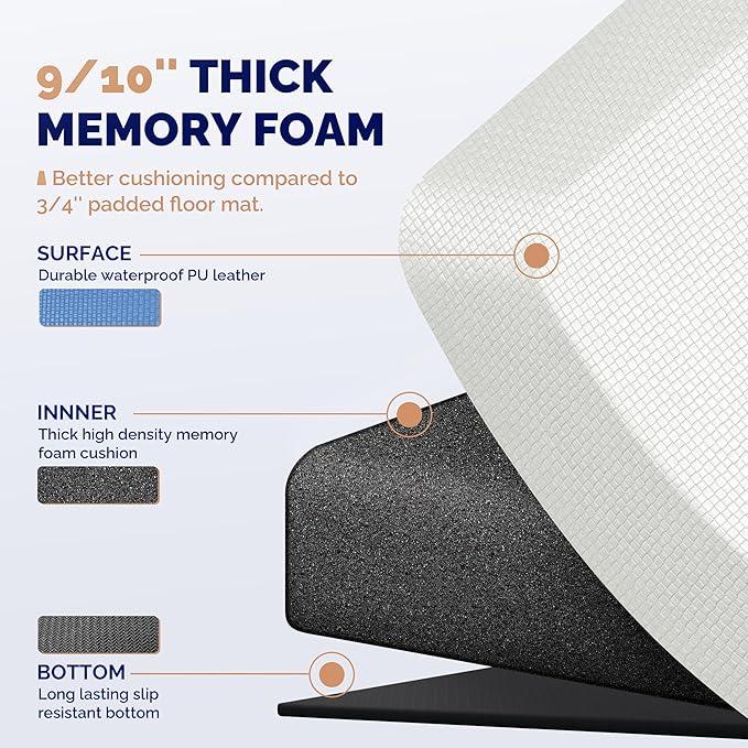 FEATOL Anti Fatigue Mats for Standing, 9/10 Extra Thick Ergonomic Standing Desk Mat, Comfort & Durable Memory Foam Standing Mat at Home,Office All Day (20" x 59", White, 2PC)