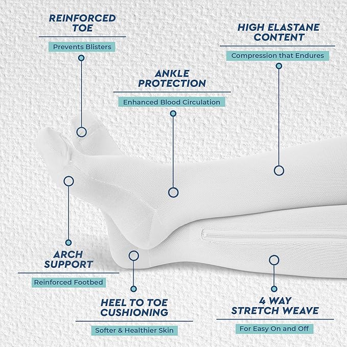 TheraMagic® Zipper Compression Socks for Men & Women, 20-30mmHg Closed Toe Graduated Zippered Compression Stocking