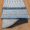 RUGPADUSA - Dual Surface - 1'10" x 7'10" - 1/8" Thick - Felt + Rubber - Non-Slip Backing Rug Pad - Adds Low-Profile Comfort and Protection