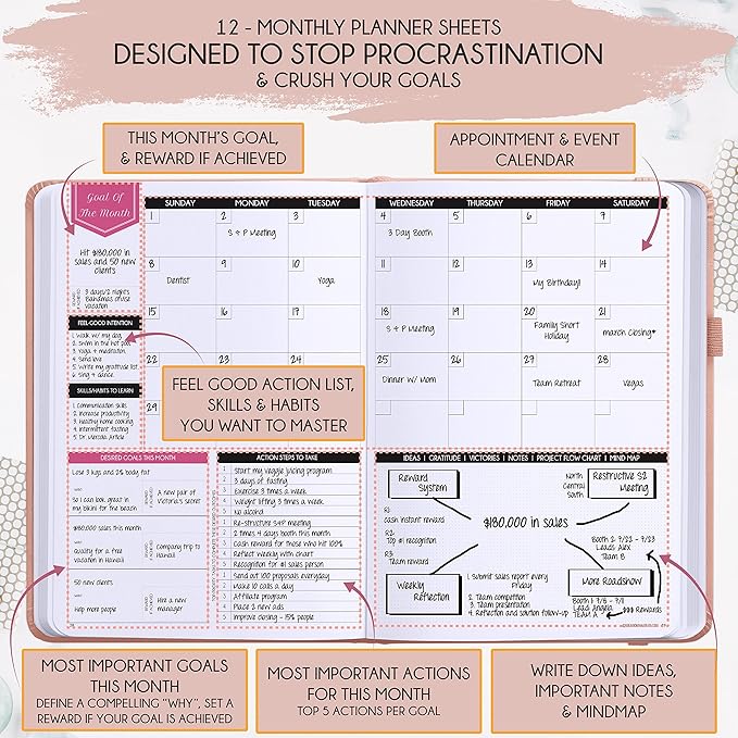 Law of Attraction Planner – Undated Hourly, Weekly & Monthly Goal Setting Planner, 12-Month to Increase Productivity | Life & Gratitude Journal, Include Foldable Vision Board, Gift Box & Stickers