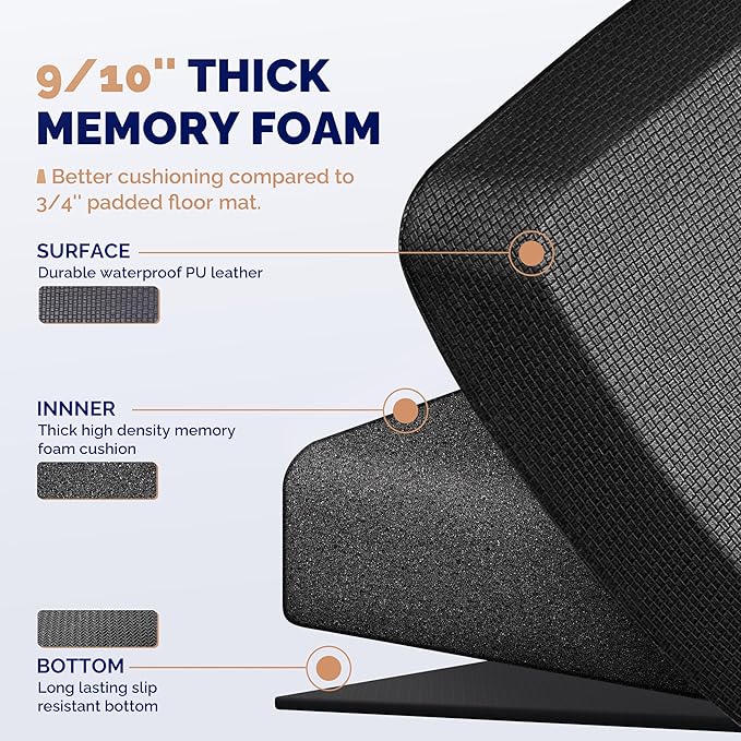 FEATOL Anti Fatigue Mat for Standing, 9/10 Extra Thick Ergonomic Standing Desk Mat, Comfort & Durable Memory Foam Standing Mat at Home,Office All Day (20" x 32", Black, 1PC)
