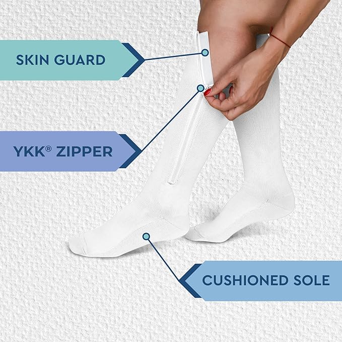 TheraMagic® Zipper Compression Socks for Men & Women, 20-30mmHg Closed Toe Graduated Zippered Compression Stocking