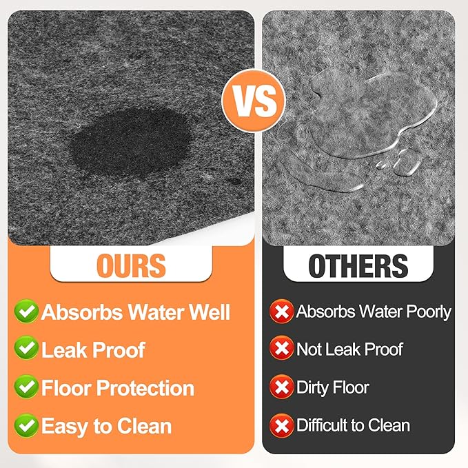 ToLanbbt Under Washing Machine Mat - 62 x 36 Inch Water Resistant Felt Floor Protector with PE Backing for Washer, Dryer, Fridge, Freezer Home Appliance, Non-Slip Refrigerator Floor Mat, Dark Grey