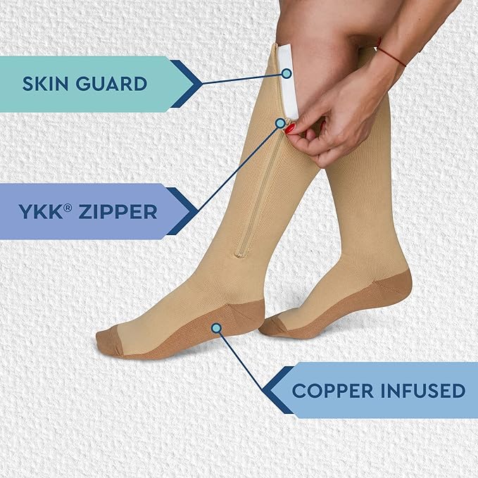 TheraMagic® Zipper Compression Socks for Men & Women, 20-30mmHg Closed Toe Graduated Zippered Compression Stocking