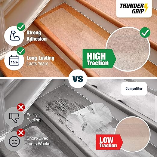 40"x4" Clear Non-Slip Stair Treads for Wooden Steps (18-Pack) - Self Adhesive Strips - Transparent Indoor
