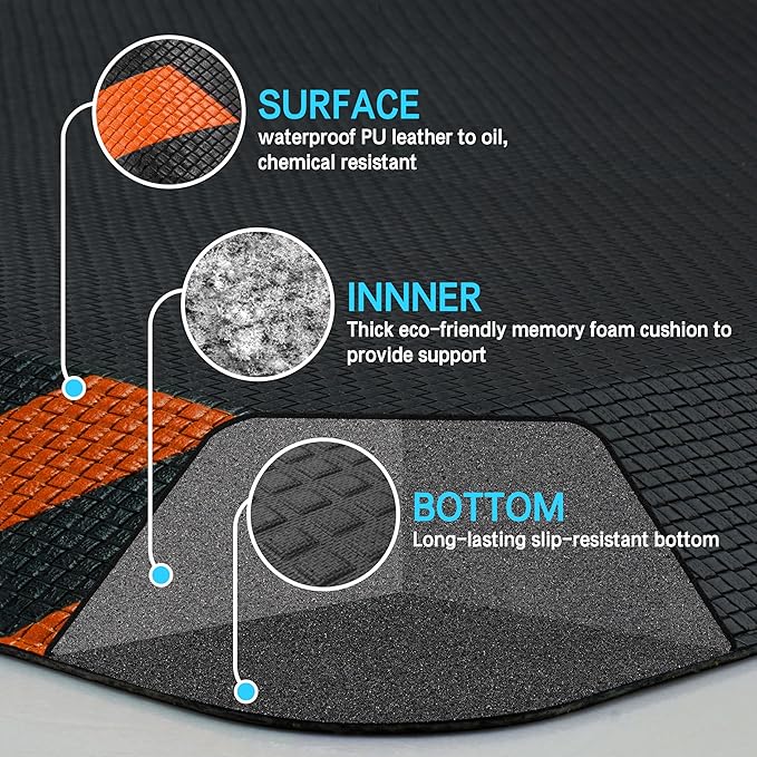 FEATOL Anti Fatigue Mat Industrial, Ergonomic Standing Floor Mat for Work for Stand -Safety Support for Leg & Back Pain(Orange Border, 20" x 39", 2PC)