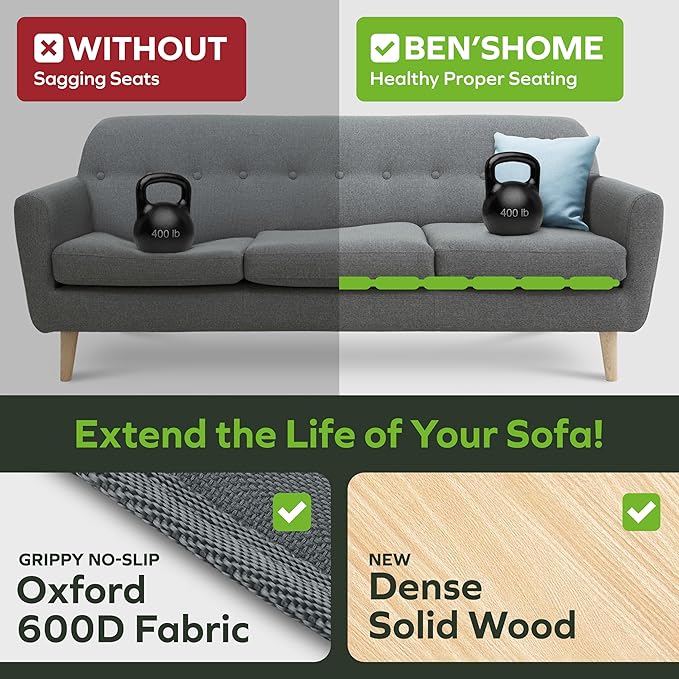 BEN'SHOME® Heavy Duty Couch Cushion Support Board – Instantly Repair Sagging Sofa Seat | 19.7" x 58"-67" | .5" Furniture Grade Wood Under Cushions Insert, Anti-Slip, Extend Sofas & Couches Life